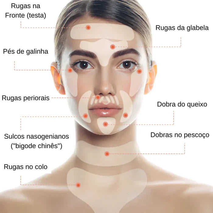 Adesivo Anti Sinais e Linhas de Expressão Young Beauty